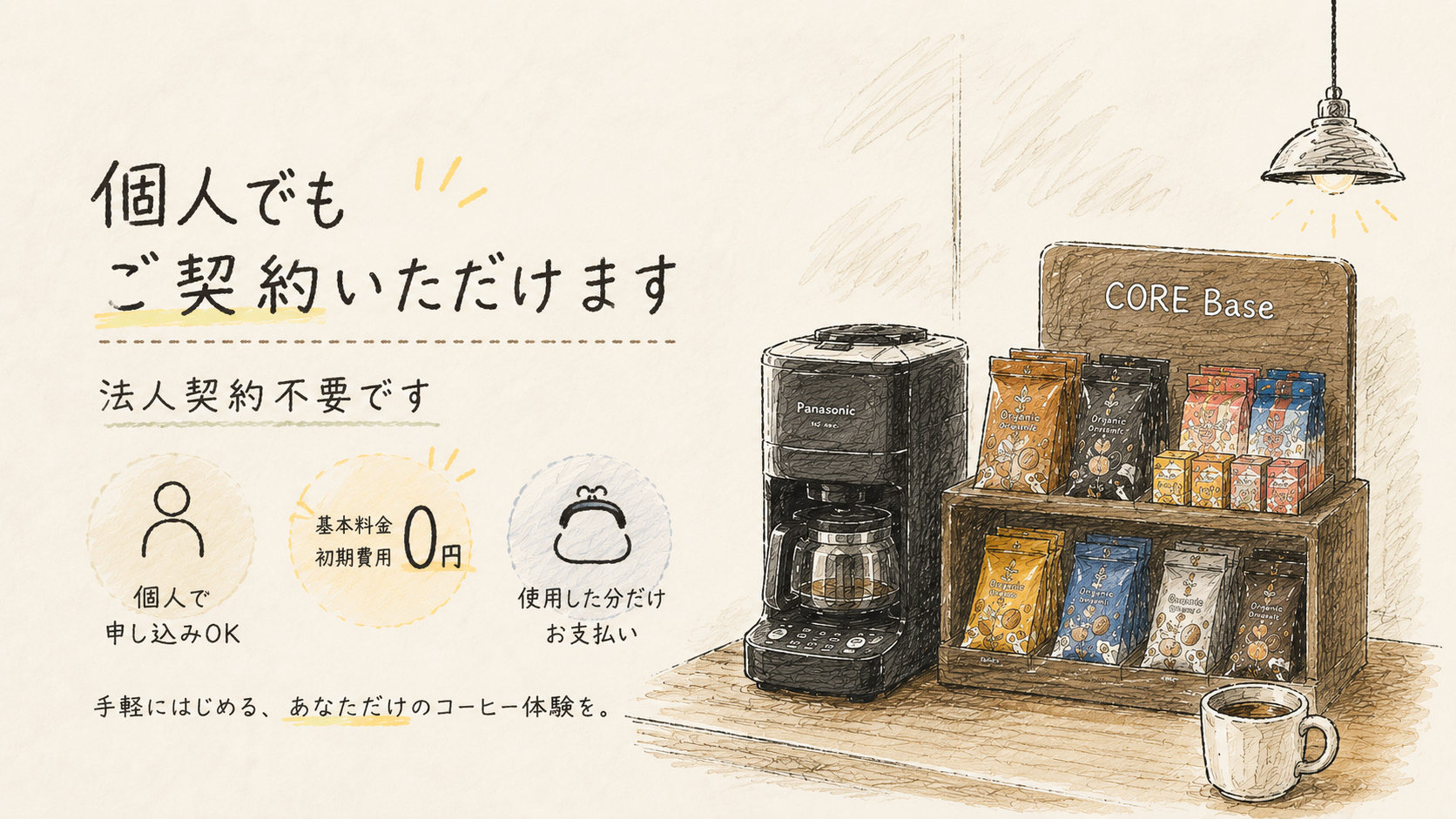 CORE Baseを個人で楽しむ利用シーンのイメージ